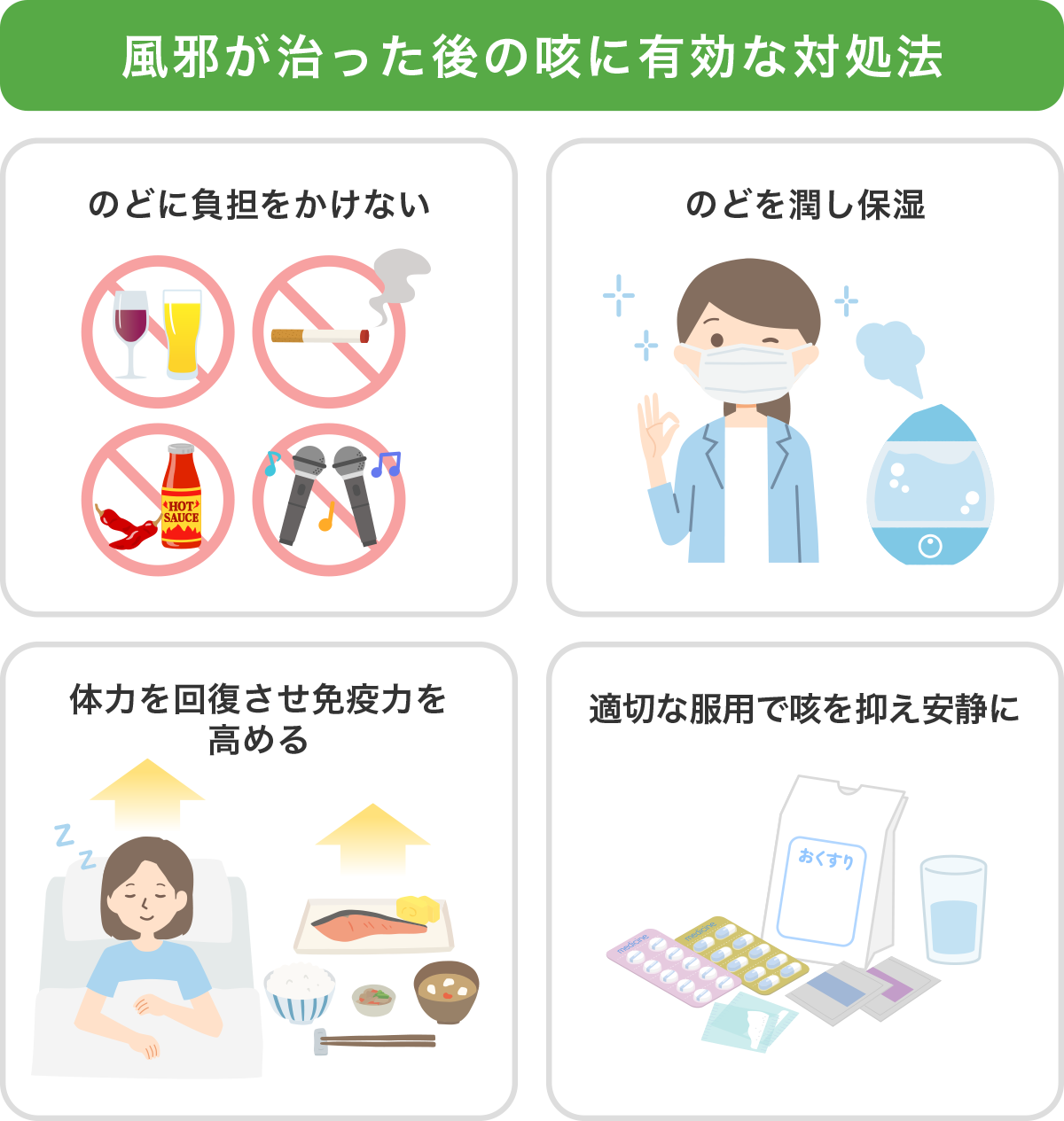 風邪が治った後の咳に有効な対処法