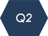 Q2