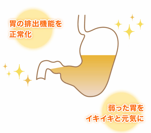 �݂̔r�o�@�\�𐳏퉻�@������݂��C�L�C�L�ƌ��C��