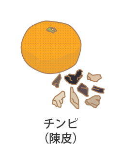 �`���s�i��j