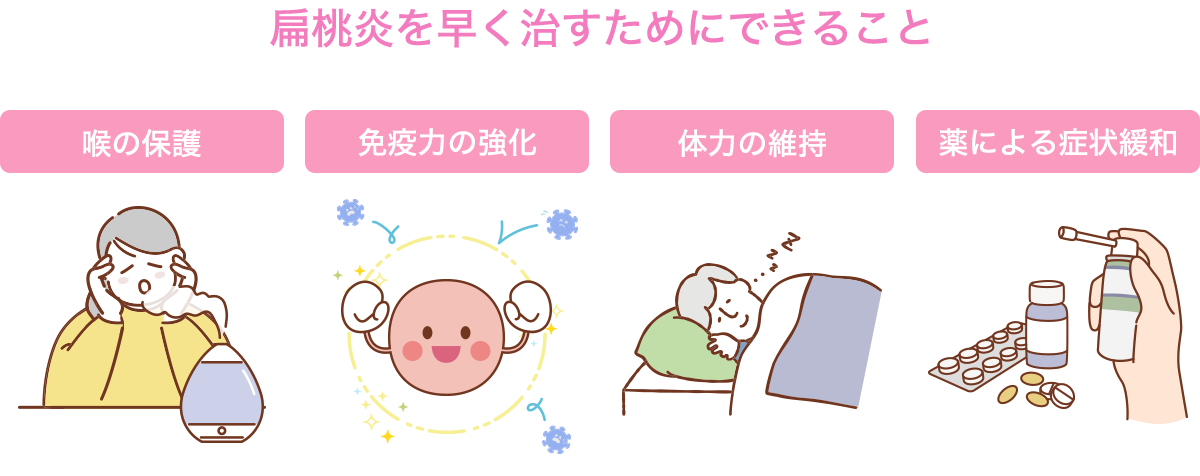 扁桃炎を早く治すためにできること