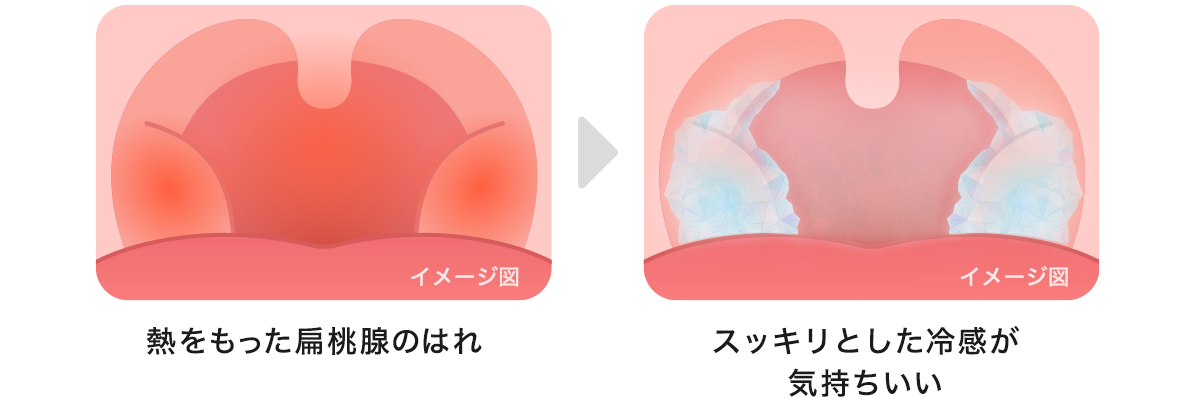 熱を持った患部にしっかり届き、スッキリとした冷感を与えます