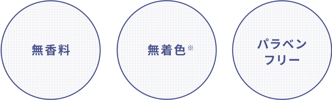 ［ヒフミド］はこれからもそっと、寄り添い続けます。