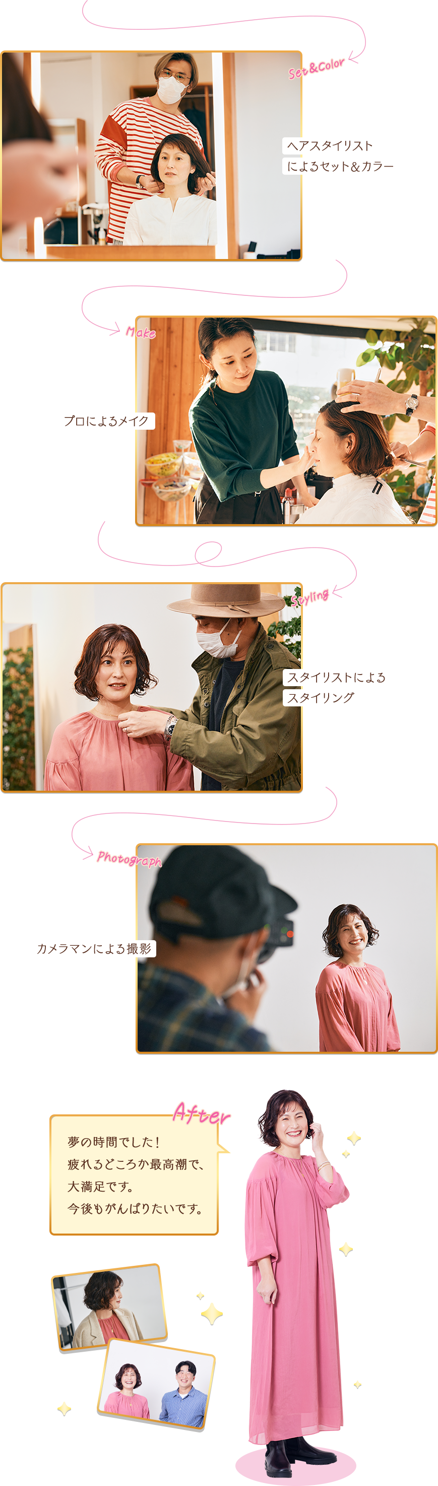 AFTER：夢の時間でした！ 疲れるどころか最高潮で、大満足です。今後もがんばりたいです。