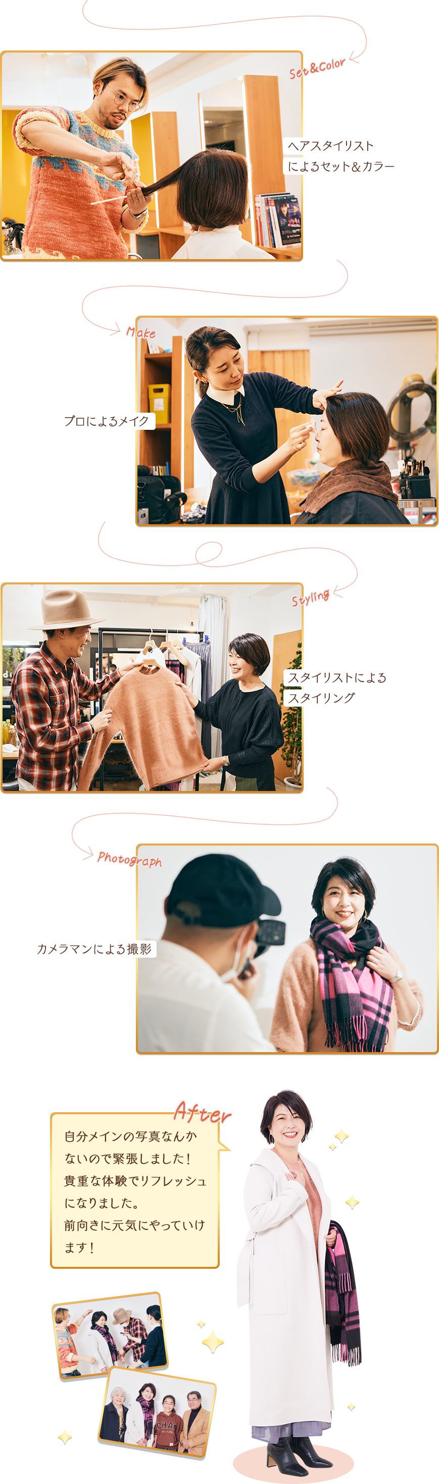 AFTER：自分メインの写真なんかないので緊張しました！貴重な体験でリフレッシュになりました。前向きに元気にやっていけます！