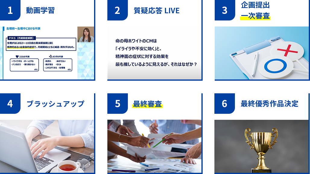 ・動画学習　・WEB-CMコースの最終審査LIVEを視聴　・企画提出、一次審査　・ブラッシュアップ 　・最終審査　・最終優秀作品決定