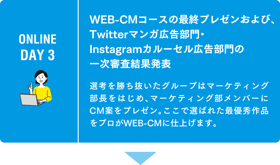 ONLINE DAY 3 WEB-CMコースの最終プレゼンおよび、Twitterマンガ広告部門・Instagramカルーセル広告部門の一次審査結果発表 選考を勝ち抜いたグループはマーケティング部長をはじめ、マーケティング部メンバーにCM案をプレゼン。ここで選ばれた最優秀作品をプロがWEB-CMに仕上げます。