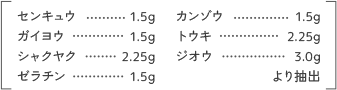 センキュウ 1.5g ガイヨウ 1.5g シャクヤク 2.25g ゼラチン 1.5g カンゾウ 1.5g トウキ 2.25g ジオウ 3.0g、より抽出