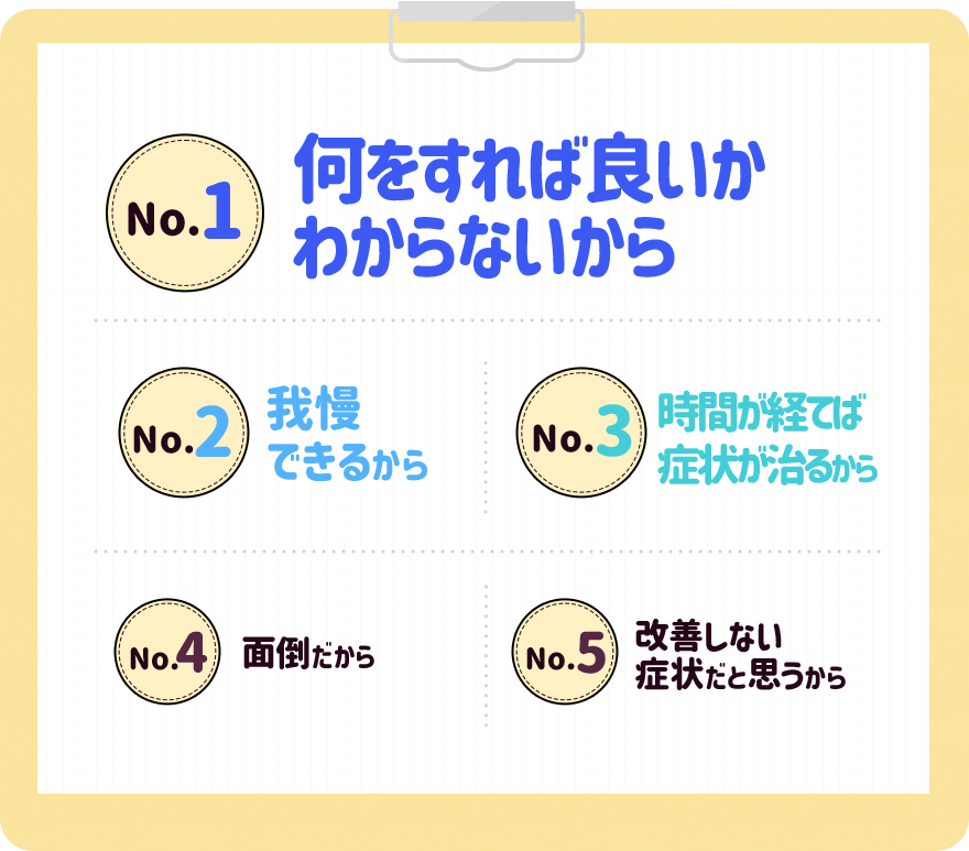 図