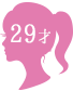 Aさん 29才