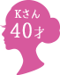 Kさん 40才