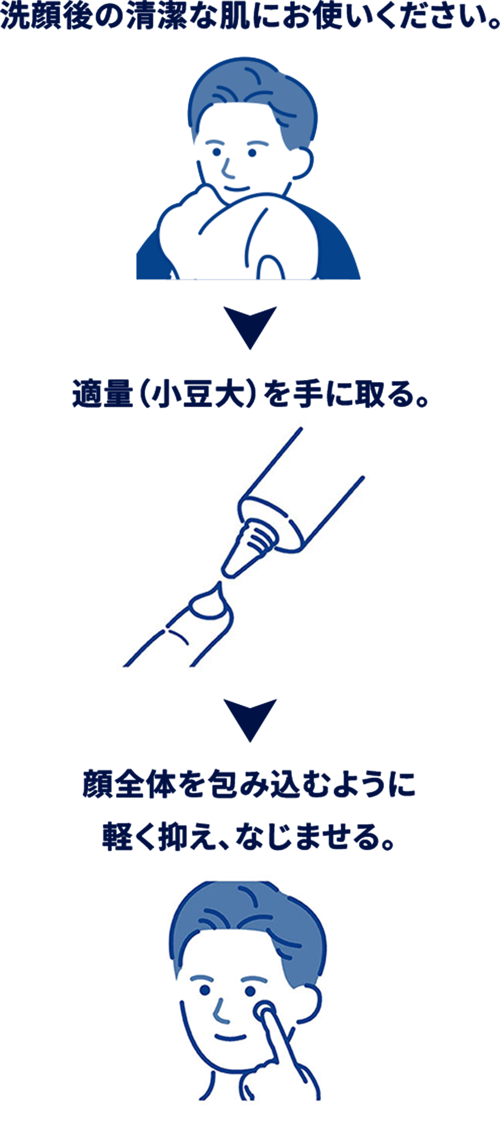 1.洗顔後の清潔な肌にお使いください。 2.適量（小豆大）を手に取る。 3.顔全体を包み込むように軽く抑え、なじませる。