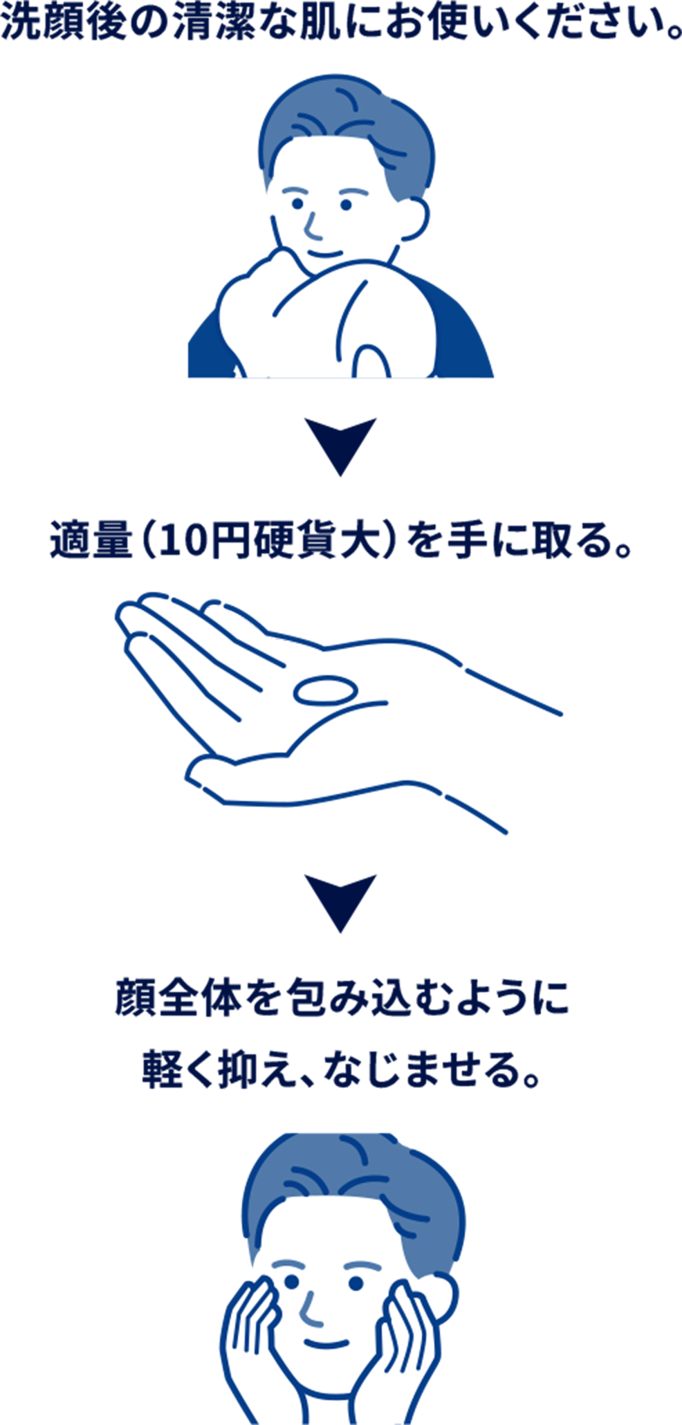 1.洗顔後の清潔な肌にお使いください。 2.適量（10円硬貨大）を手に取る。 3.顔全体を包み込むように軽く抑え、なじませる。