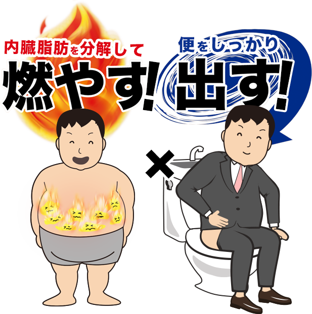 ①脂肪を燃やす!!②便をしっかり出す!