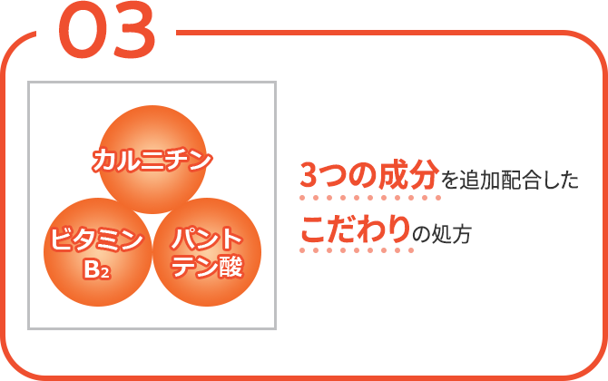 3つの成分を追加配合したこだわりの処分