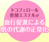 gRtF[|_GXesiɂ锧̑ӂ̐퉻