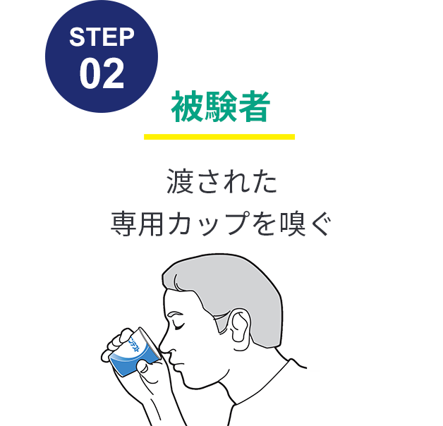 STEP2 被験者 渡された紙コップを嗅ぐ