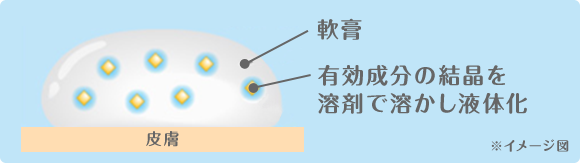 イメージズ