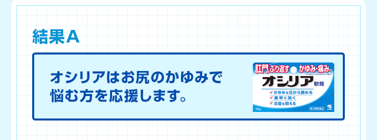 診断結果A