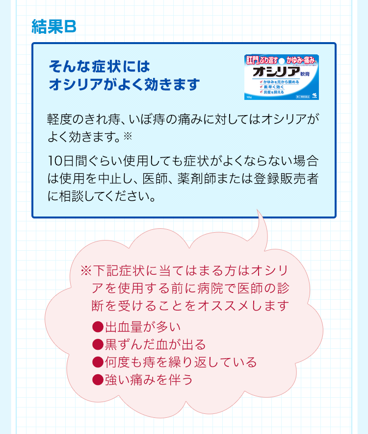 診断結果B