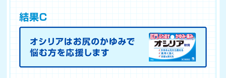 診断結果C