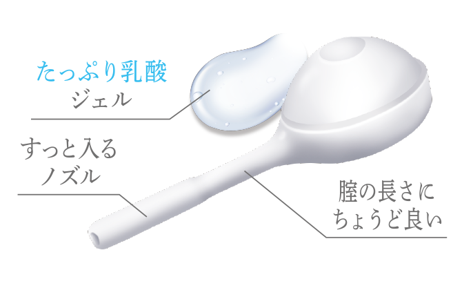 たっぷりの乳酸ジェル すっと入るノズル 腟の長さにちょうど良い