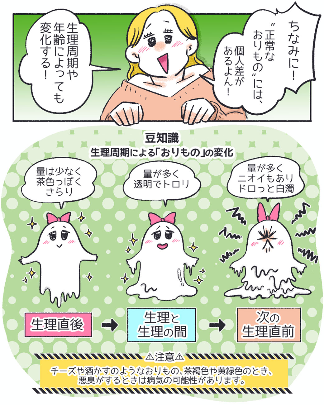 おりものちゃんがやってきた!14