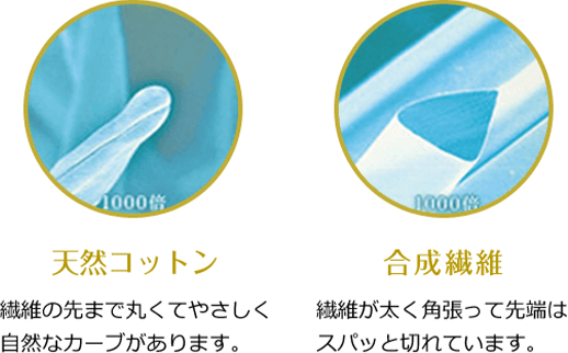 天然コットン 繊維の先まで丸くてやさしく自然なカーブがあります。 合成繊維 繊維が太く角張って先端はスパッと切れています。
