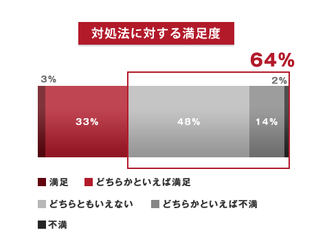 Ώ@ɑ΂閞x