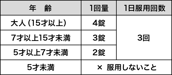 �p�@�E�p��