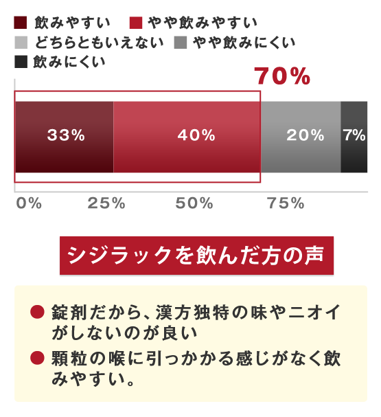 �V�W���b�N�����񂾕��̐�