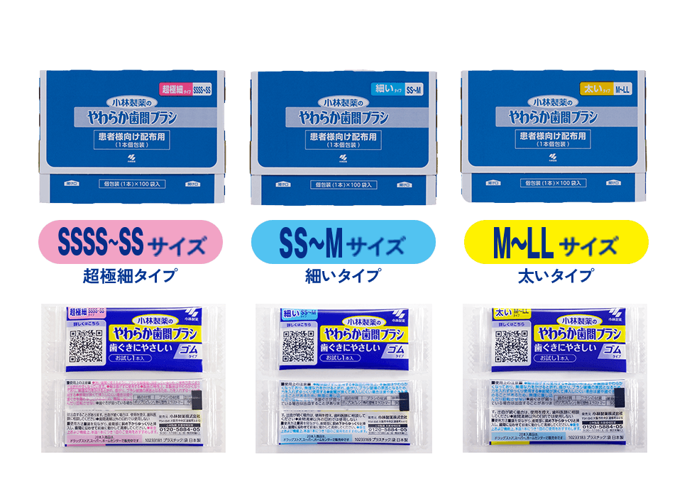 小林製薬のやわらか歯間ブラシ3種類のパッケージ。超極細タイプ（SSSS～SSサイズ）、細いタイプ（SS～Mサイズ）、太いタイプ（M～LLサイズ）