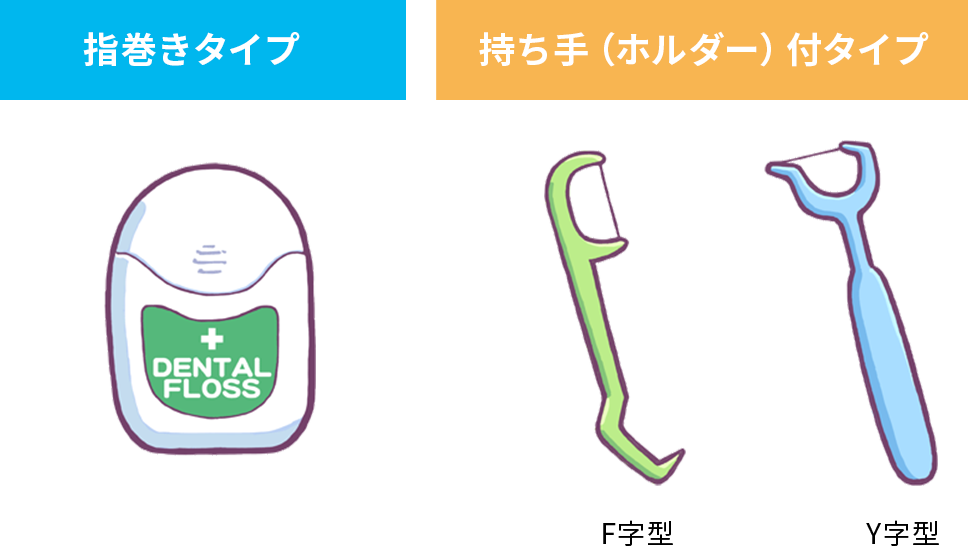 指巻きタイプ 持ち手（ホルダー）付タイプイメージ画像
