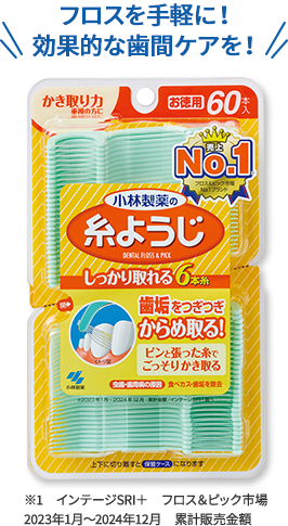 初めての歯間ケアに