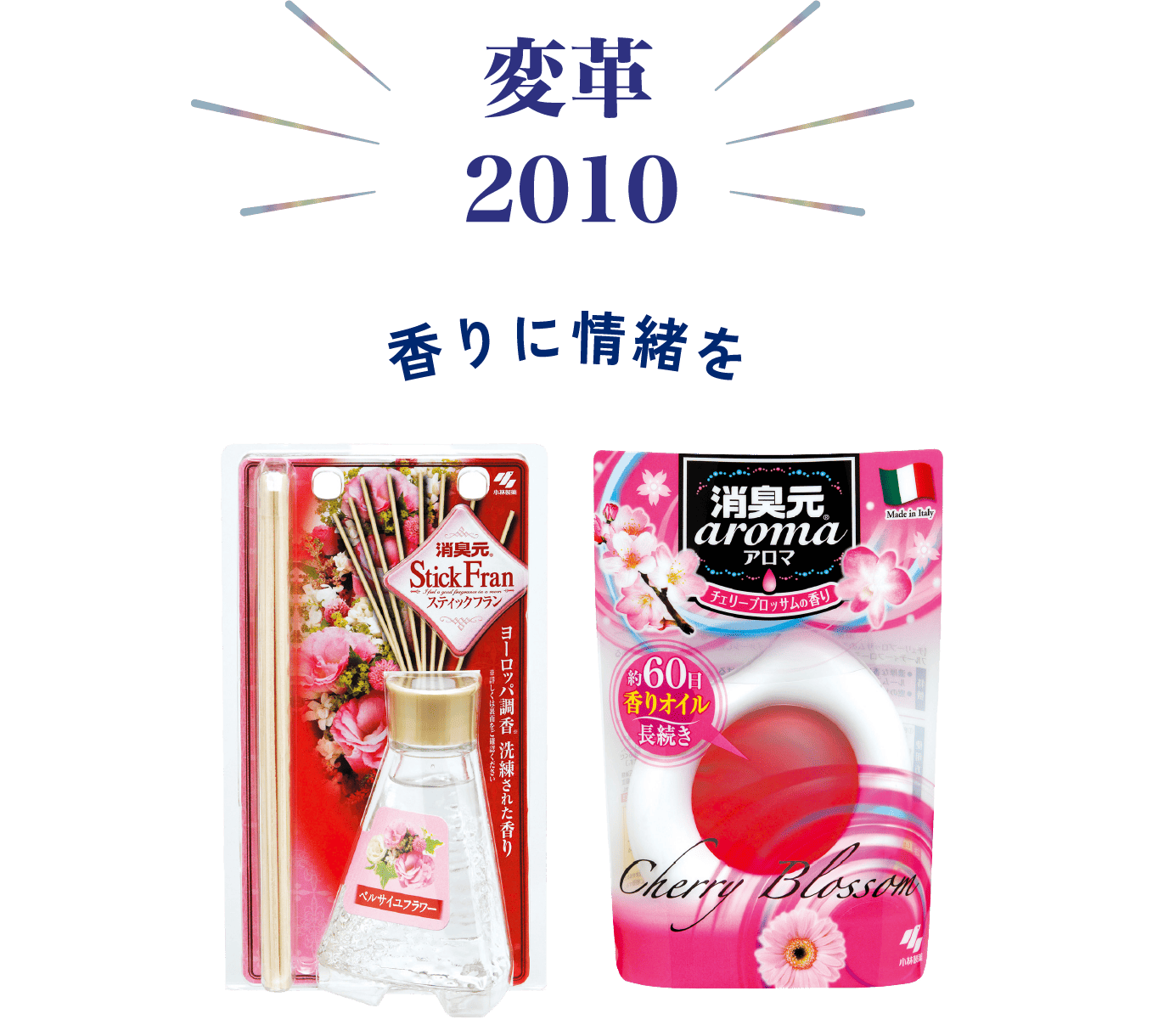 変革 2010 香りに情緒を