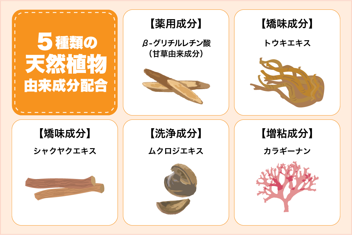 ５種類の天然植物由来成分配合