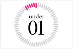 �Z�����I1���ȓ������c