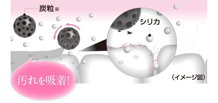 汚れを吸着!