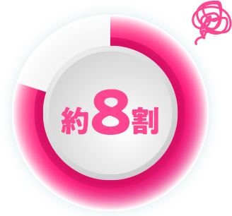 約8割