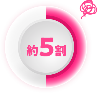 約5割