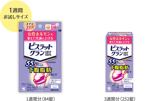 1週間お試しサイズ 1週間分（84錠） 3週間分（252錠）