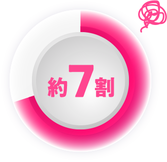 約7割