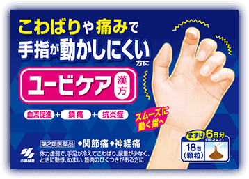 ユービケア パッケージ
