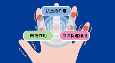血流促進作用、抗炎症作用、鎮痛作用が手指の関節の痛みに作用します