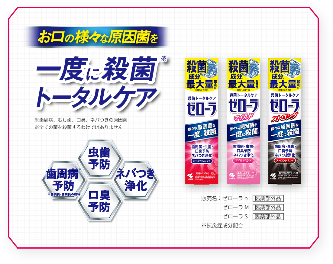 お口の様々な原因菌を一度に殺菌※トータルケア ※歯周病、むし歯、口臭、ネバつきの原因菌 ※全ての菌を殺菌するわけではありません 虫歯予防、歯周病※予防、口臭予防、ネバつき浄化 ※歯肉炎・歯周炎の総称