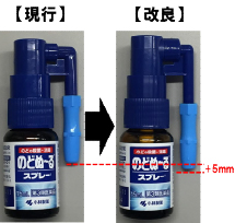 今秋ノズルが5mm伸びて48mmに→狙った患部へさらに届きやすくなる