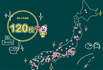 現在の実施数 120校