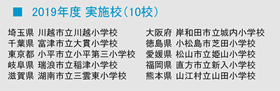 2019年度 実施校（10校）