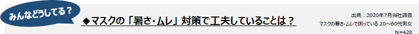◆マスクの「暑さ・ムレ」対策で工夫していることは？