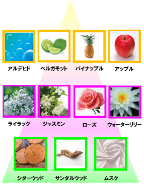シュプールホワイト